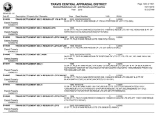 Subdivision and condominium report TCAD