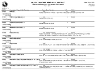 Subdivision and condominium report TCAD