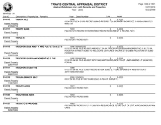 Subdivision and condominium report TCAD