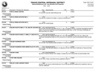 Subdivision and condominium report TCAD