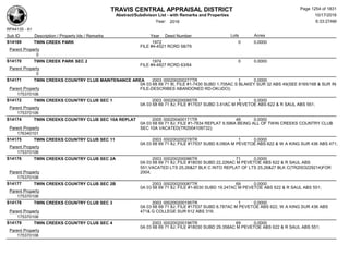 Subdivision and condominium report TCAD