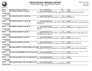 Subdivision and condominium report TCAD