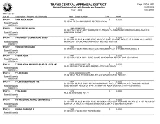 Subdivision and condominium report TCAD