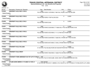 Subdivision and condominium report TCAD