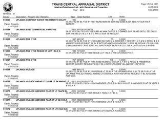Subdivision and condominium report TCAD