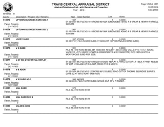 Subdivision and condominium report TCAD