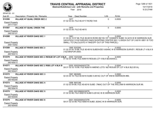 Subdivision and condominium report TCAD