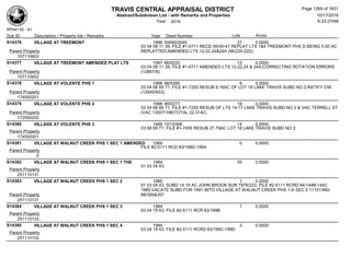 Subdivision and condominium report TCAD