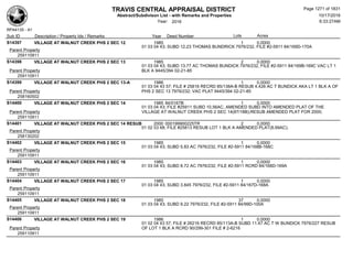 Subdivision and condominium report TCAD