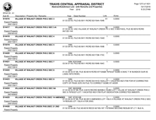 Subdivision and condominium report TCAD