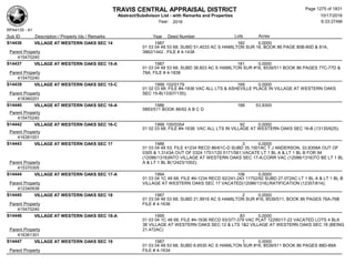 Subdivision and condominium report TCAD