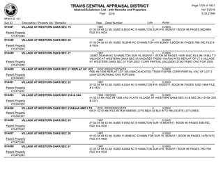 Subdivision and condominium report TCAD