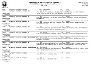 Subdivision and condominium report TCAD