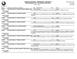 Subdivision and condominium report TCAD