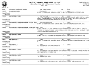 Subdivision and condominium report TCAD