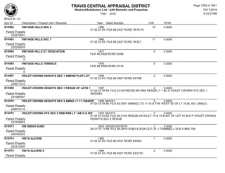 Subdivision and condominium report TCAD