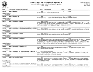 Subdivision and condominium report TCAD