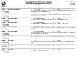 Subdivision and condominium report TCAD