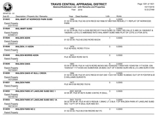 Subdivision and condominium report TCAD