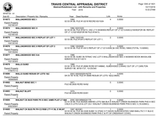 Subdivision and condominium report TCAD