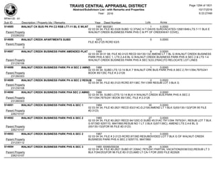 Subdivision and condominium report TCAD