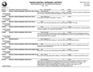 Subdivision and condominium report TCAD