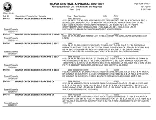 Subdivision and condominium report TCAD