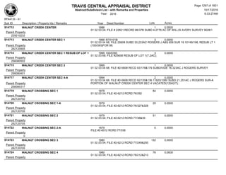 Subdivision and condominium report TCAD