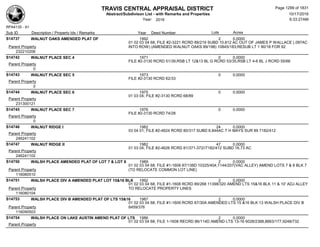 Subdivision and condominium report TCAD
