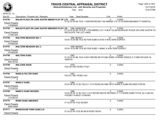Subdivision and condominium report TCAD