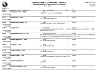 Subdivision and condominium report TCAD