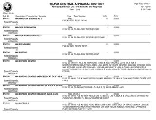 Subdivision and condominium report TCAD