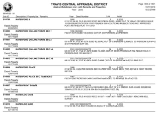 Subdivision and condominium report TCAD