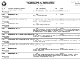 Subdivision and condominium report TCAD