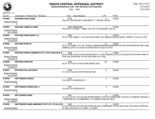 Subdivision and condominium report TCAD