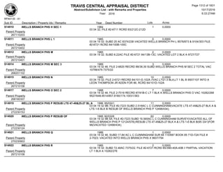 Subdivision and condominium report TCAD