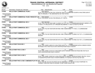Subdivision and condominium report TCAD