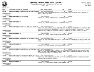 Subdivision and condominium report TCAD