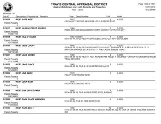 Subdivision and condominium report TCAD