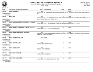 Subdivision and condominium report TCAD