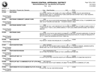 Subdivision and condominium report TCAD