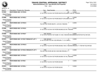 Subdivision and condominium report TCAD
