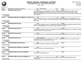 Subdivision and condominium report TCAD