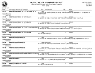 Subdivision and condominium report TCAD