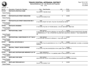 Subdivision and condominium report TCAD