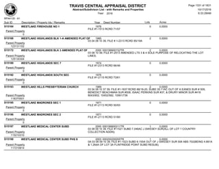 Subdivision and condominium report TCAD