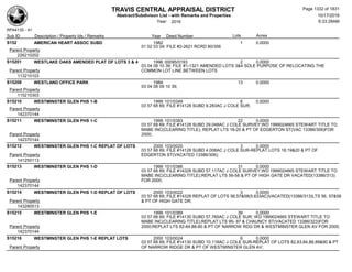 Subdivision and condominium report TCAD