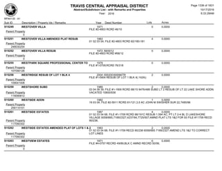Subdivision and condominium report TCAD