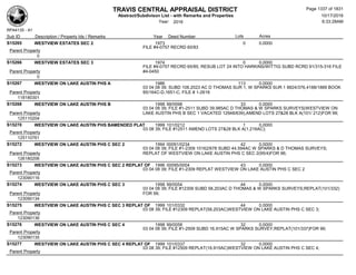 Subdivision and condominium report TCAD
