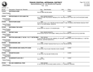 Subdivision and condominium report TCAD